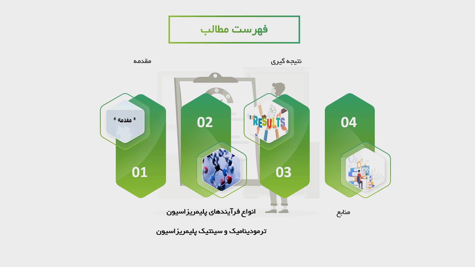 پاورپوینت در مورد فرآیندهای پلیمریزاسیون از دیدگاه شیمی فیزیکی